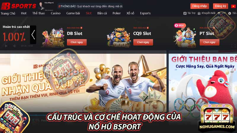 Cấu trúc và cơ chế hoạt động của nổ hũ Bsport